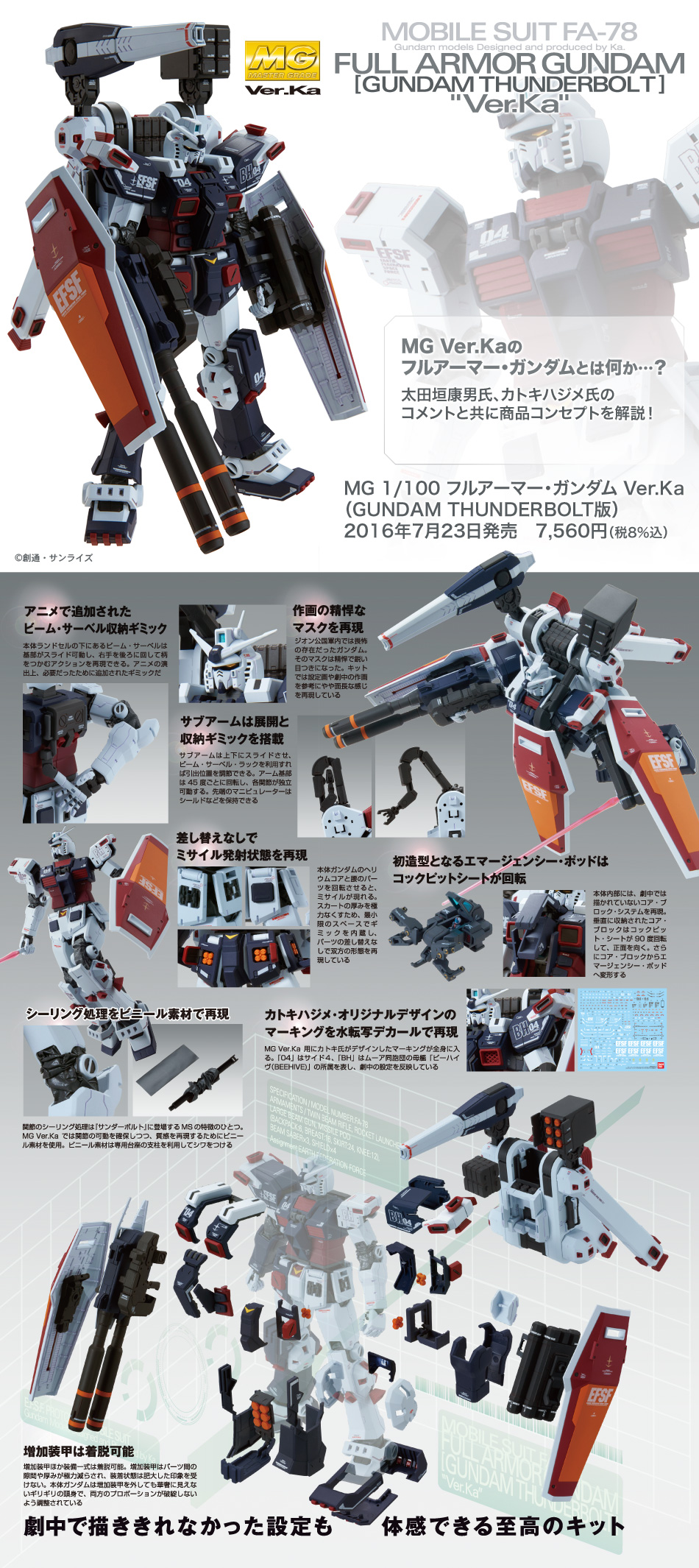 Bandai Master Grade Full 1:100 Armor Gundam Thunderbolt Plastic Model Kit BAN207589 for sale online