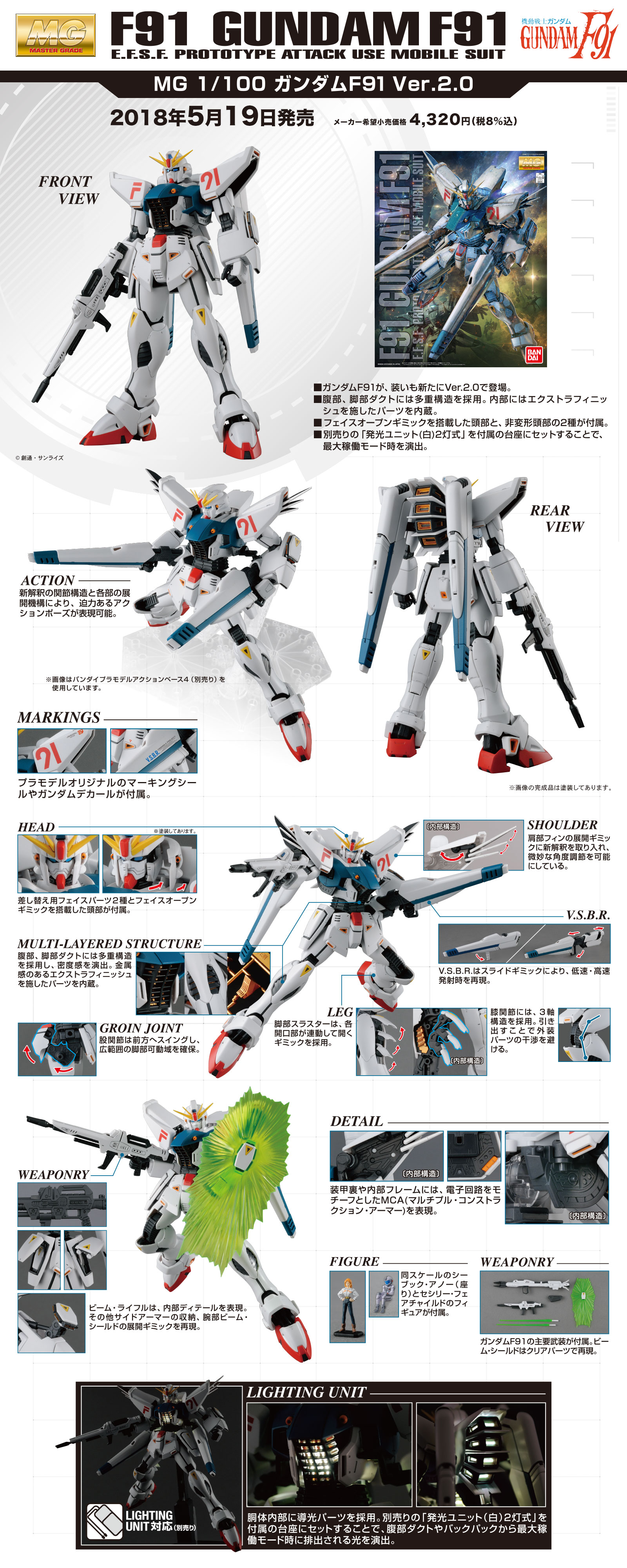 MG 1/100 No.202 Formula 91 Gundam F91 Ver.2.0