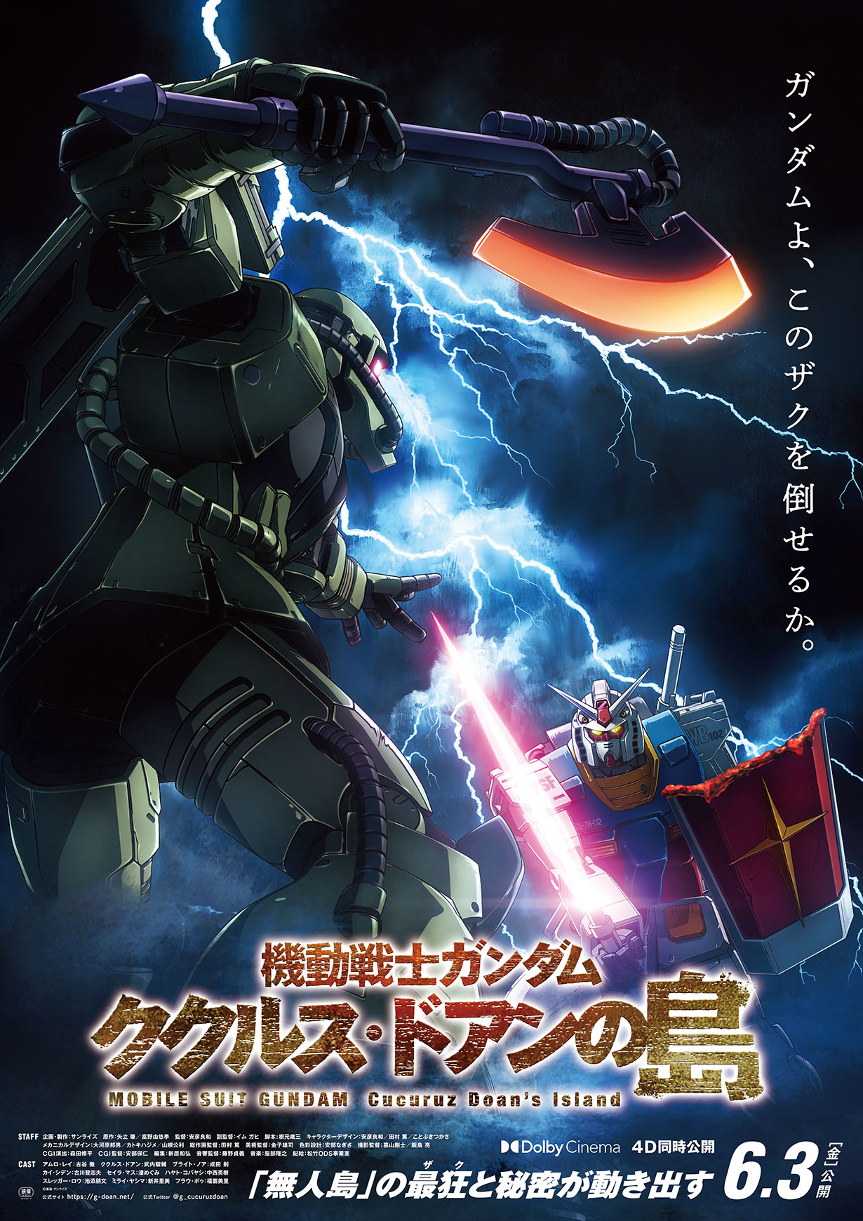 ガンプラ 機動戦士ガンダム ククルス ドアンの島 シリーズ バンダイ ホビーサイト