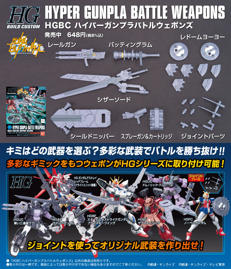 宅配便配送 ガンダムビルドファイターズ ガンプラセット mandhucollege