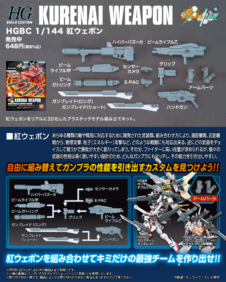 ○日本正規品○ ガンプラ HG ガンダムビルドシリーズ 主役機セット 1 ...