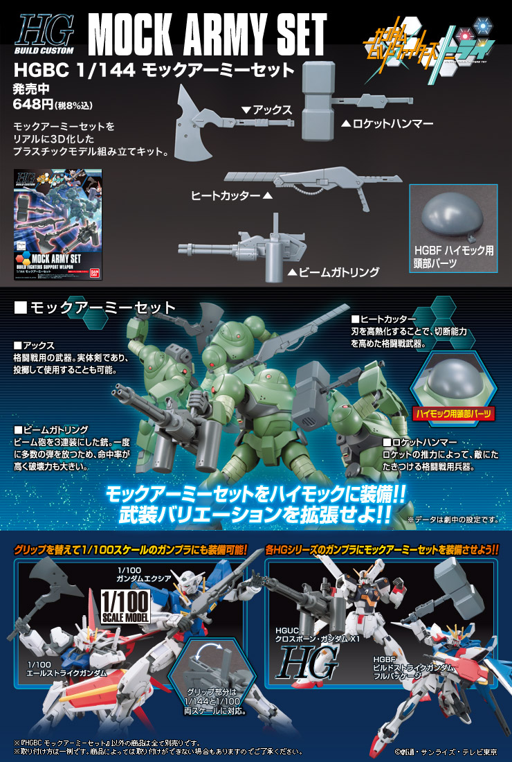 ガンプラ「ガンダムビルドファイターズトライ」シリーズ - バンダイ