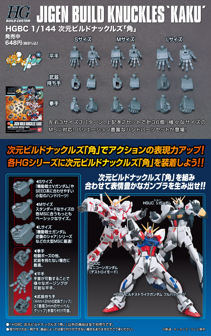 HGBC 1/144 ビルドナックルズ「角」