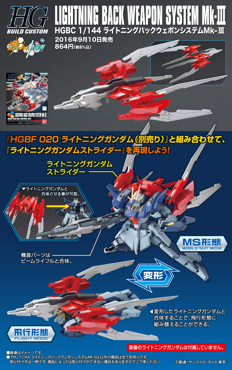 HGBCシリーズ 10種類ナラティブガンダム - プラモデル