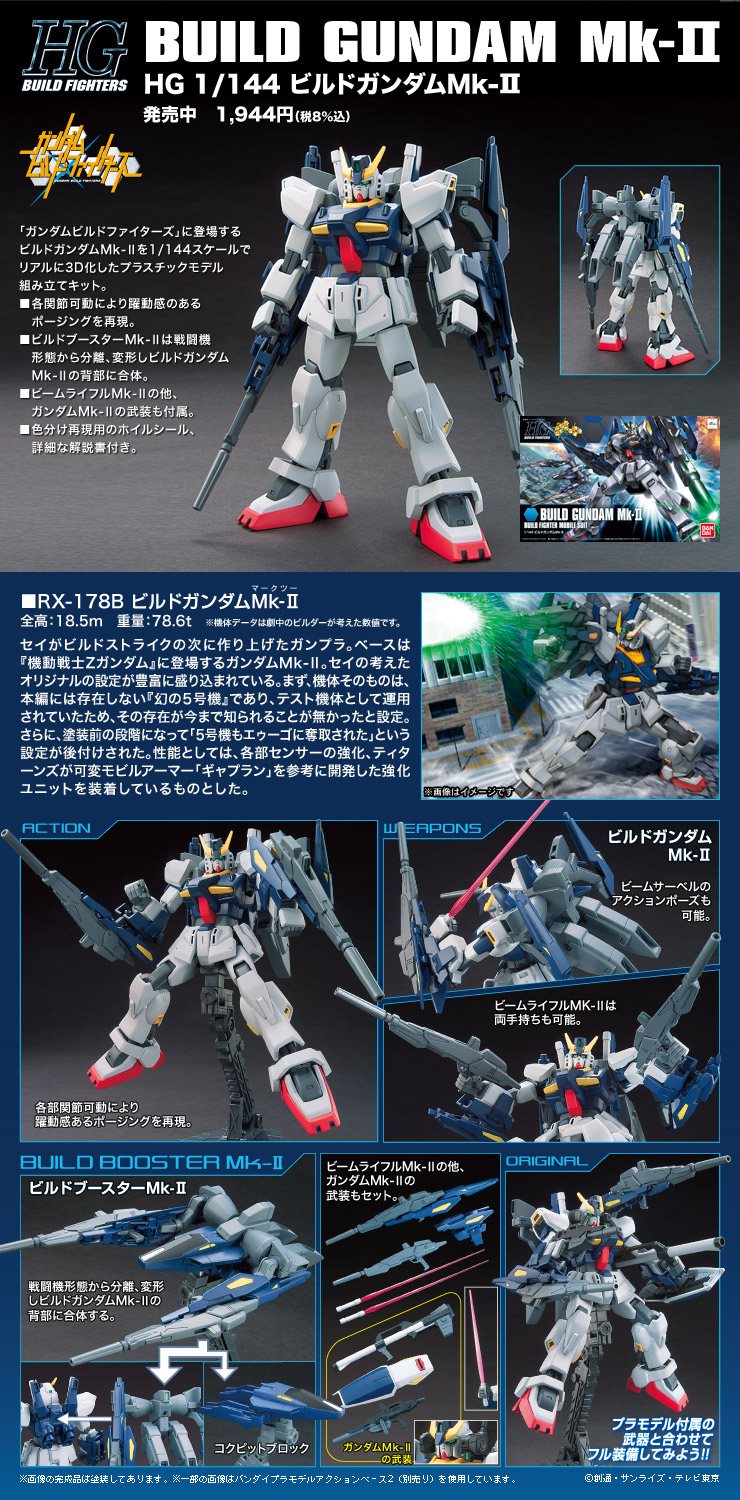 ビルドガンダムMK-II - 模型製作用品