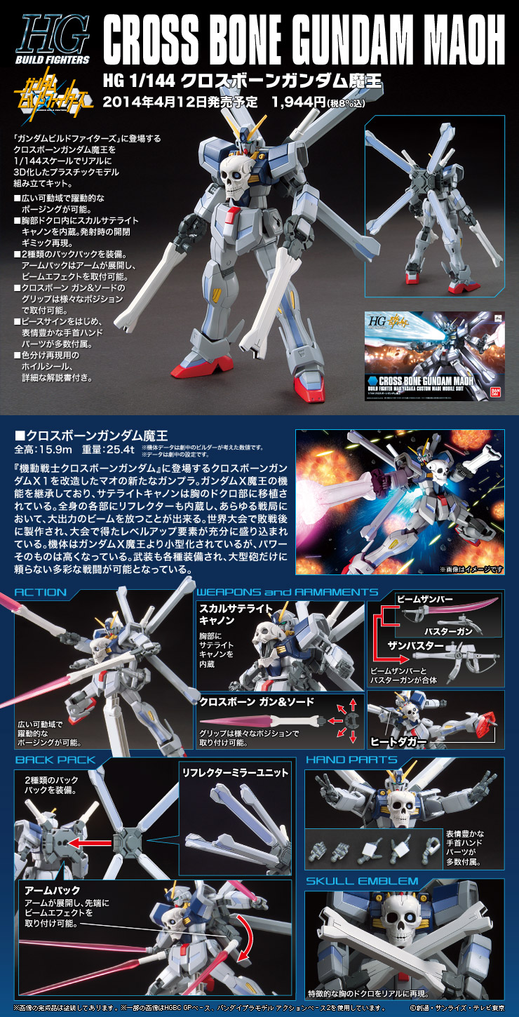 最新コレックション 7点セット ガンプラHG おもちゃ ガンプラ