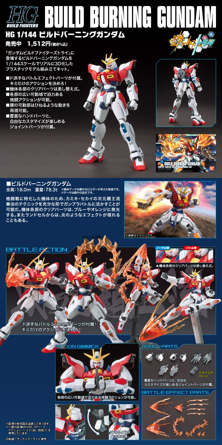 HGBF ガンダムビルドファイターズ ガンプラ まとめ売り-