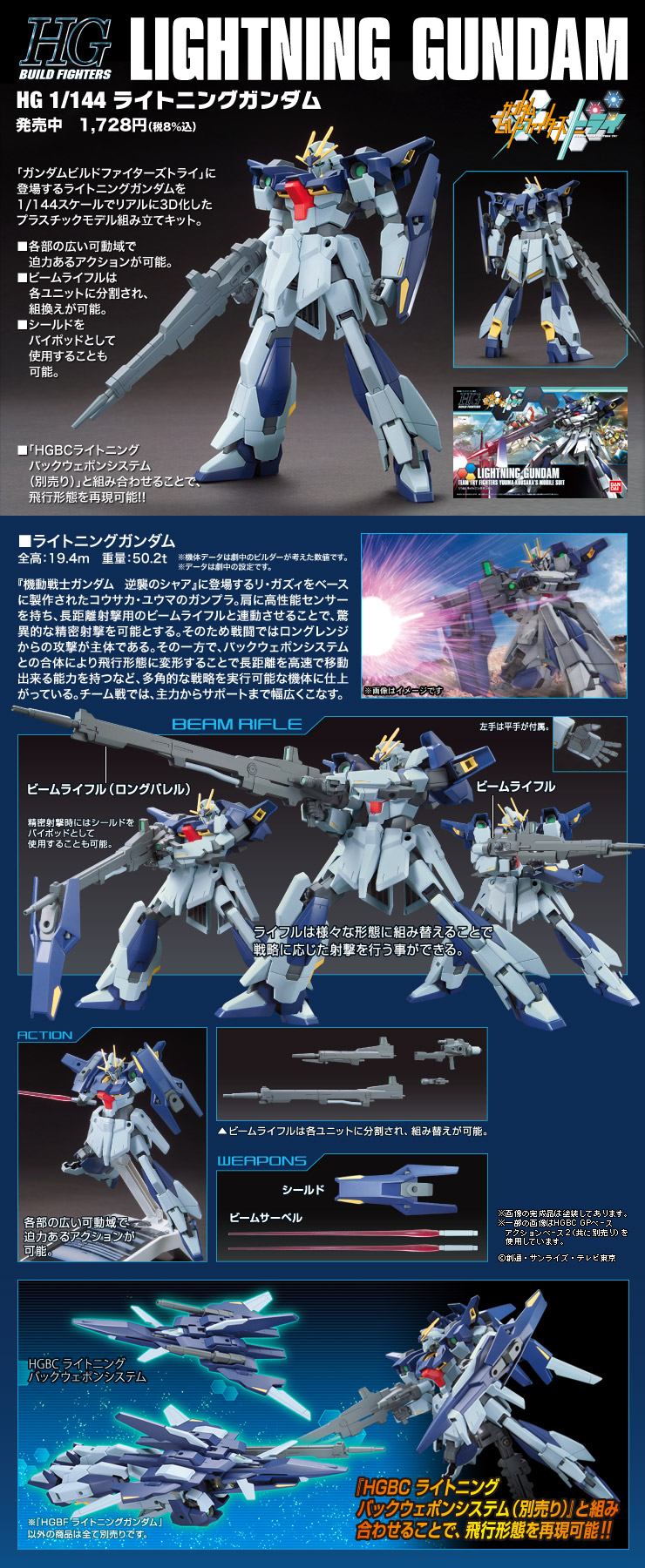 バンダイ HGBF 1／144 ライトニングガンダム