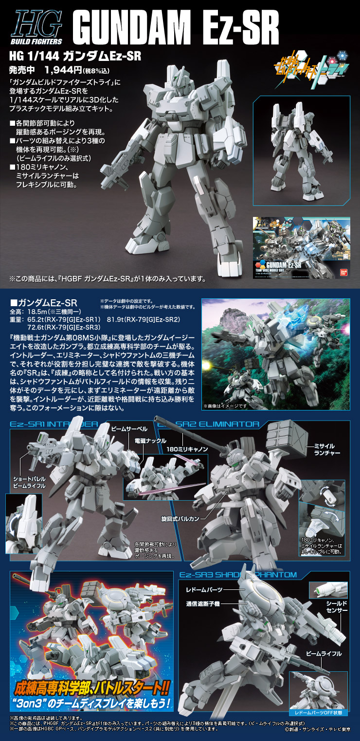 ガンプラ「ガンダムビルドファイターズトライ」シリーズ - バンダイ