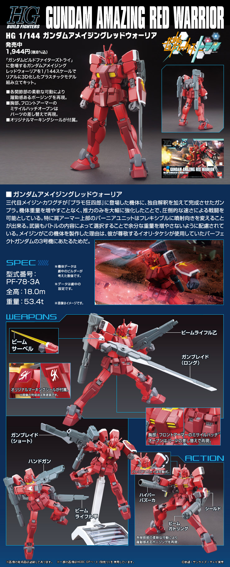 ガンプラ「ガンダムビルドファイターズトライ」シリーズ - バンダイ