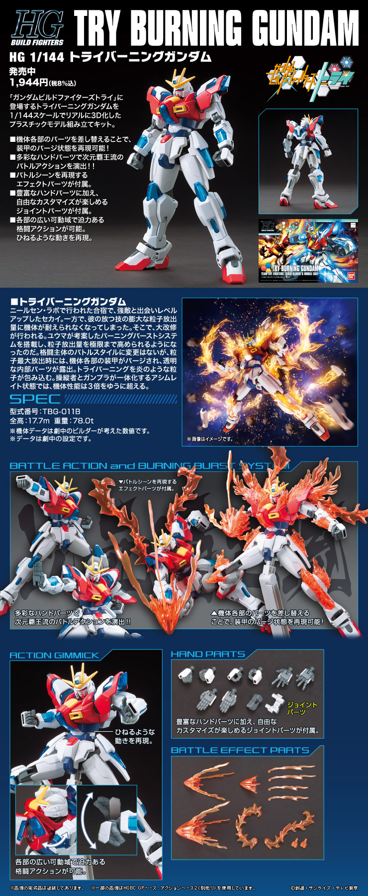 ガンプラ「ガンダムビルドファイターズトライ」シリーズ - バンダイ 