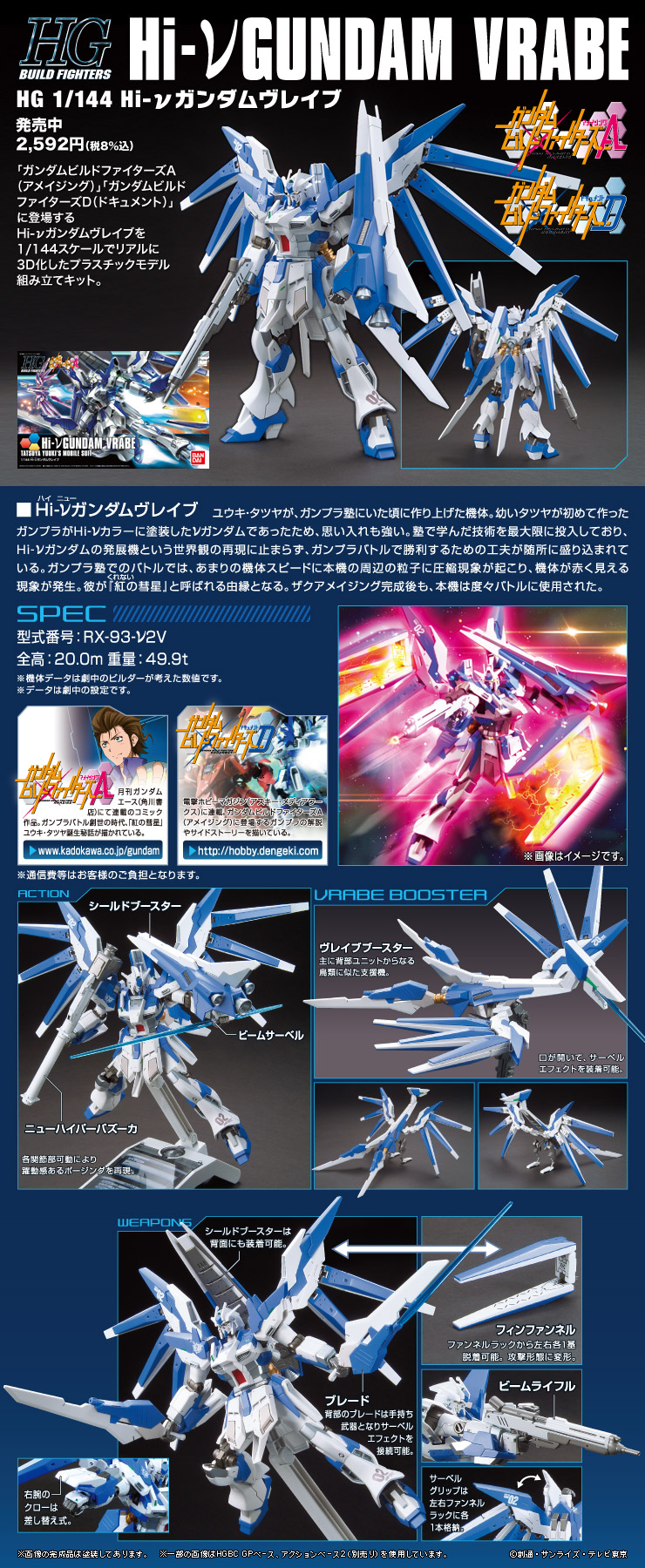 ガンダムビルドファイターズ ガンプラ セット | hartwellspremium.com