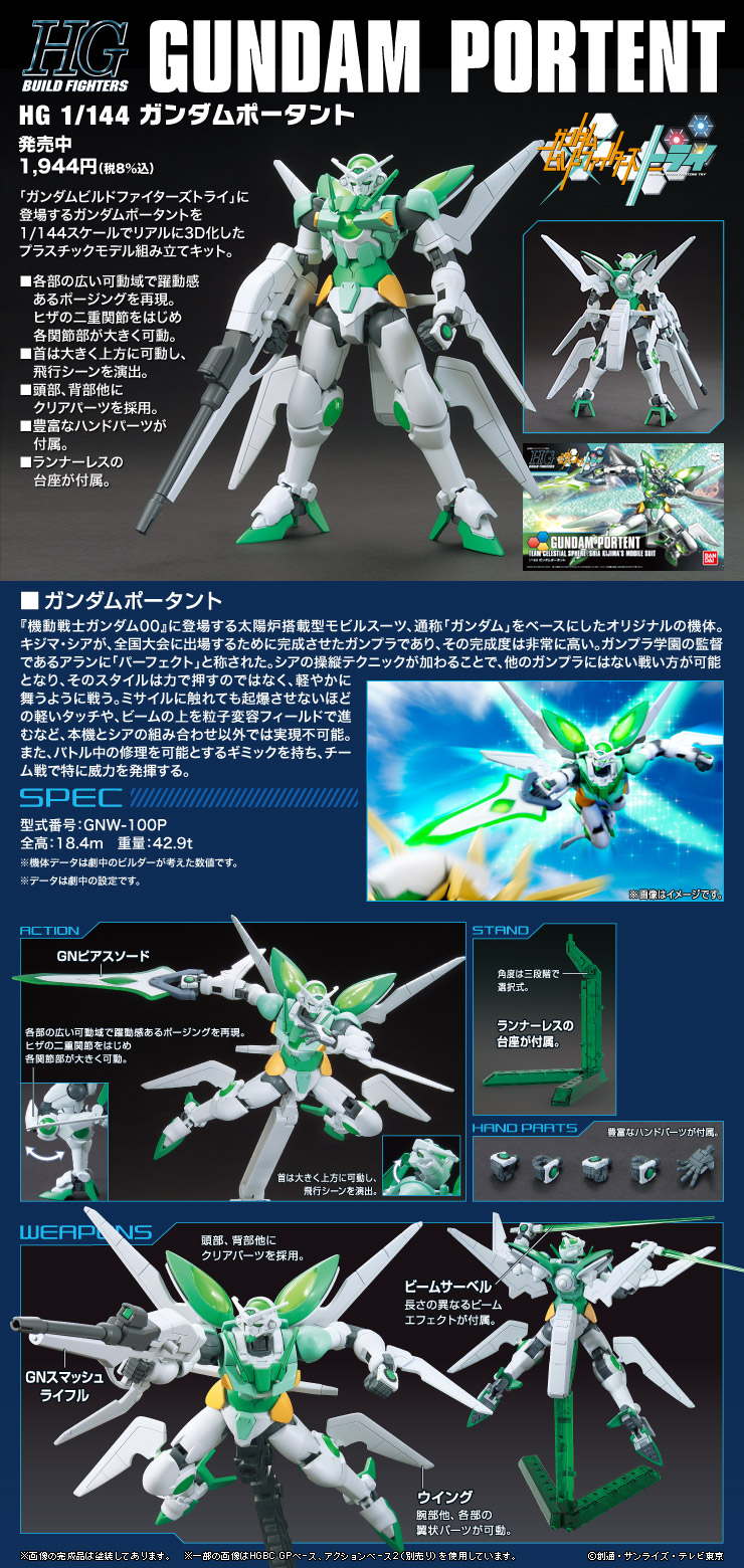 ガンプラ「ガンダムビルドファイターズトライ」シリーズ - バンダイ