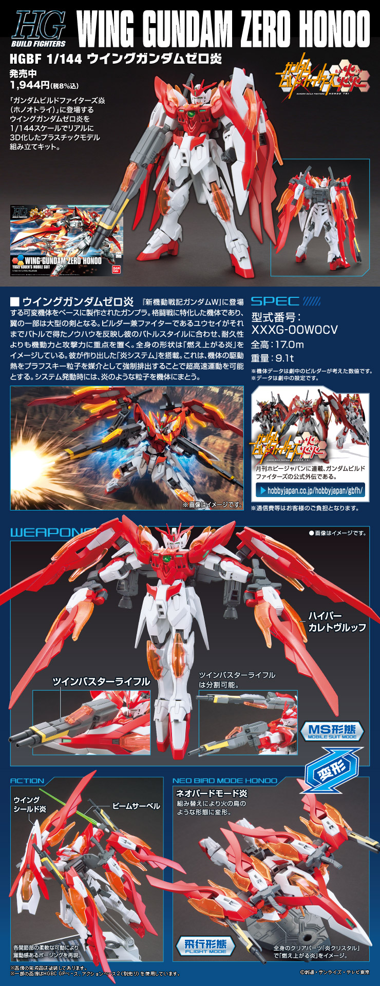 HG ガンダムビルドファイターズ ガンプラセット-magicmallplaza.com