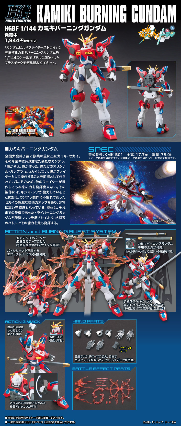 ガンプラ「ガンダムビルドファイターズトライ」シリーズ - バンダイ