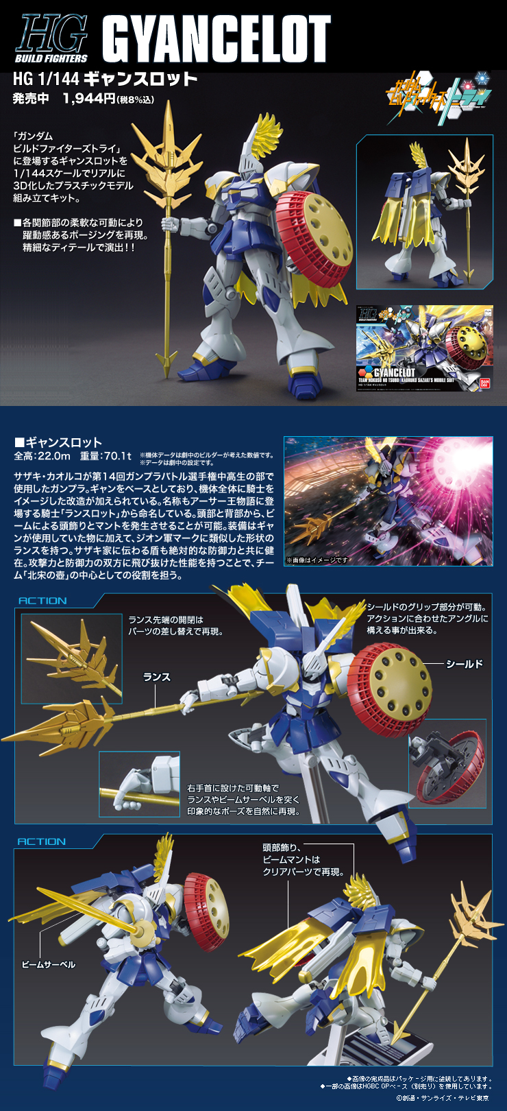 ガンプラ「ガンダムビルドファイターズトライ」シリーズ - バンダイ 