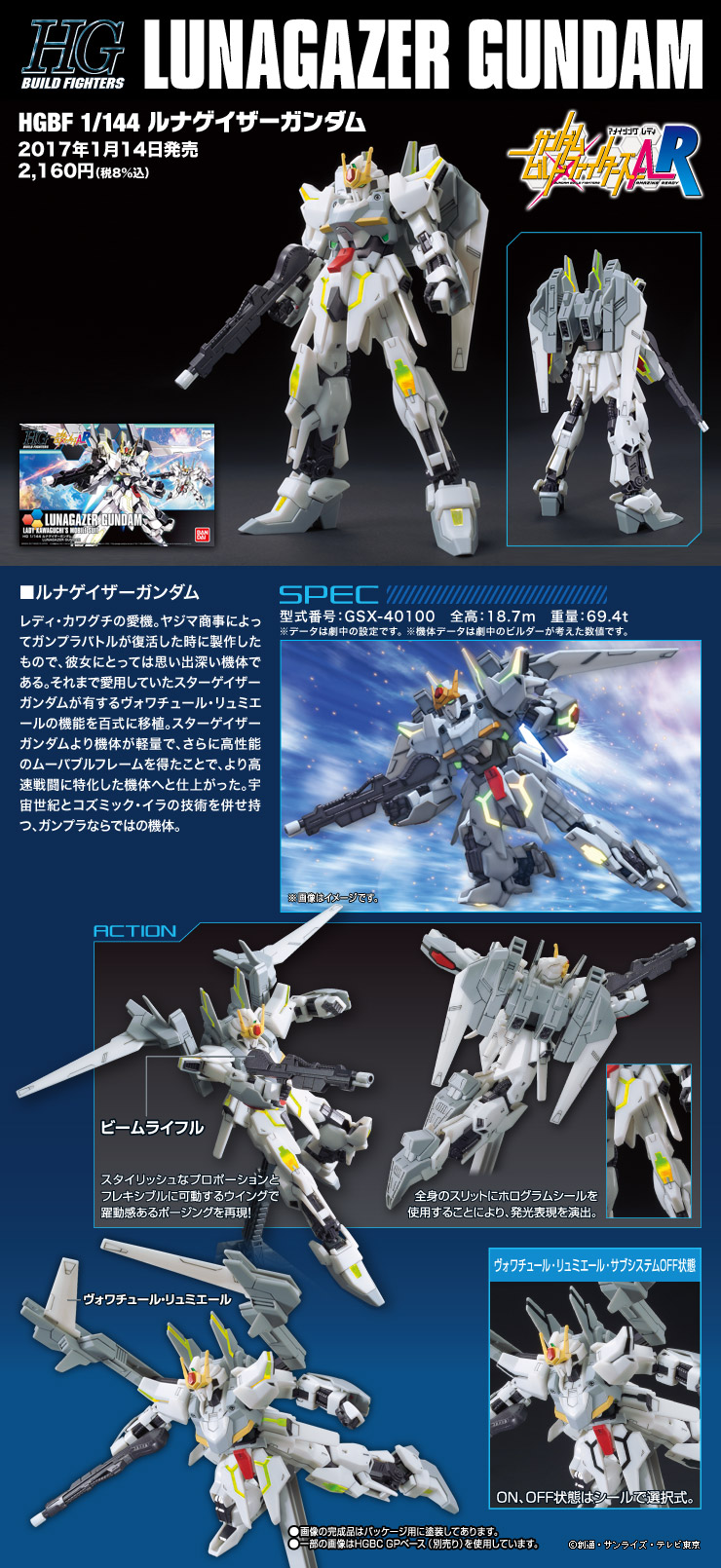 ガンプラ「ガンダムビルドファイターズトライ」シリーズ - バンダイ 