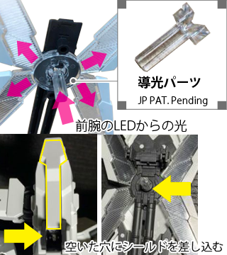 導光パーツ JP PAT. Pending