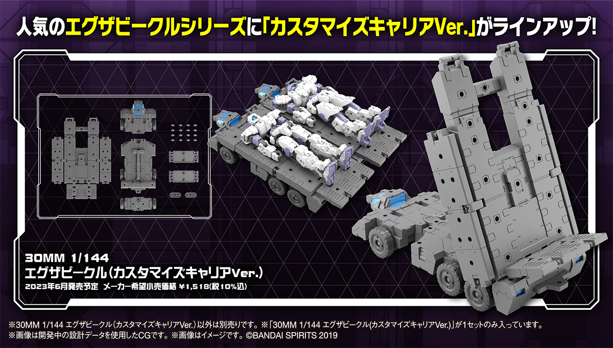 HOBBY NEXT PHASE 2022 WINTER | バンダイ ホビーサイト