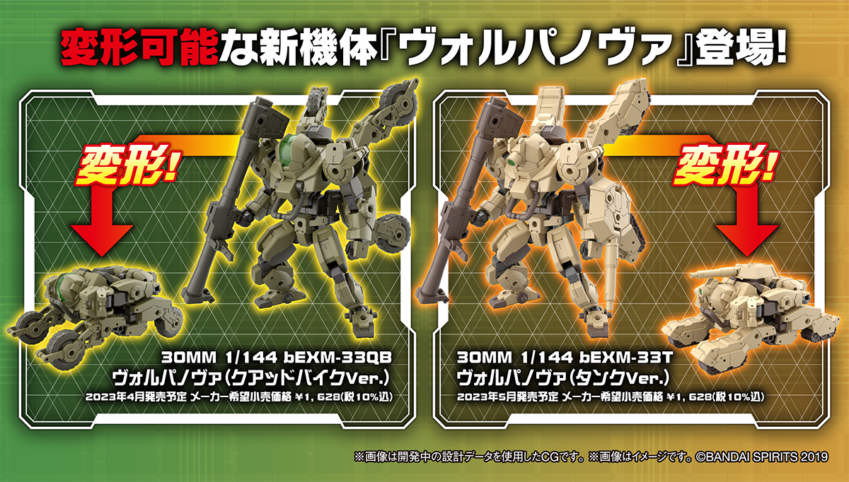 HOBBY NEXT PHASE 2022 WINTER | バンダイ ホビーサイト