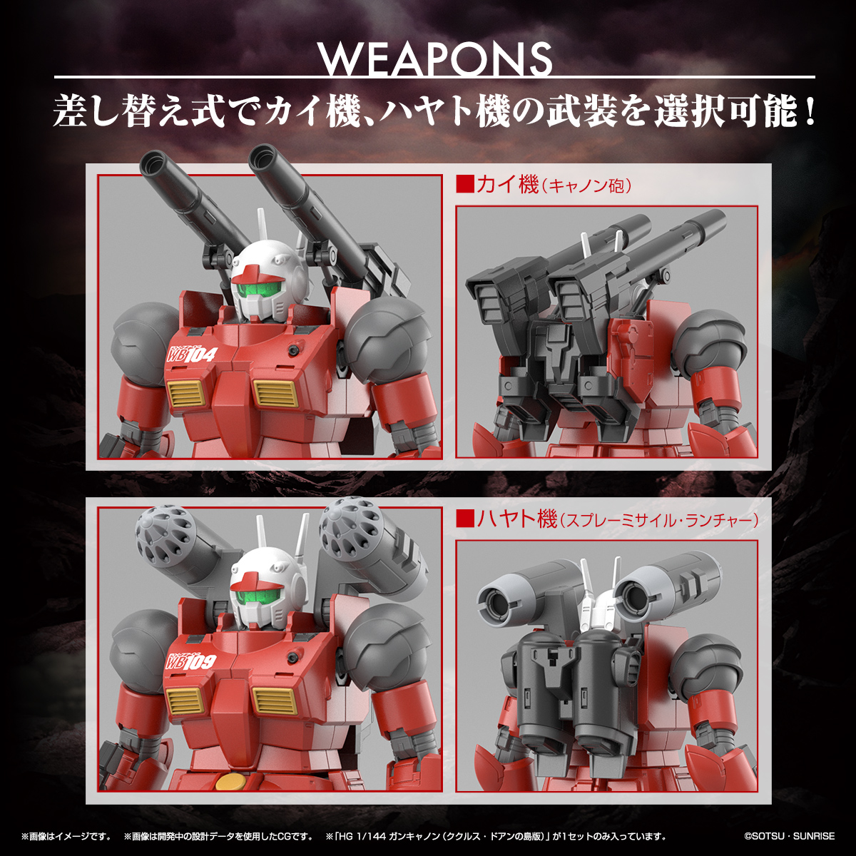 HOBBY NEXT PHASE 2022 WINTER | バンダイ ホビーサイト