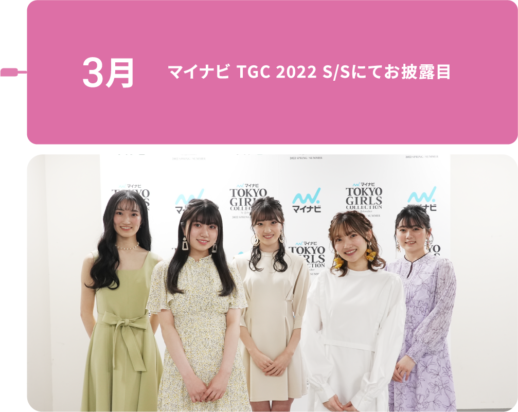 3月 TGC 2022 S/Sにてお披露目