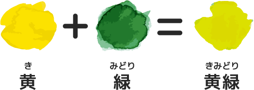 黄（き）＋緑（みどり）＝黄緑