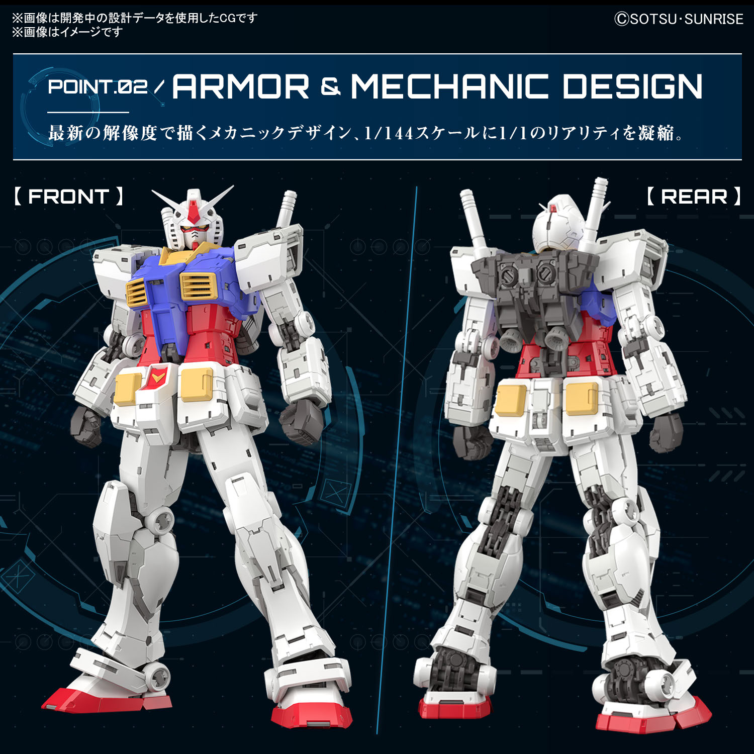 RG 1/144 RX-78-2 ガンダム Ver.2.0 | バンダイ ホビーサイト