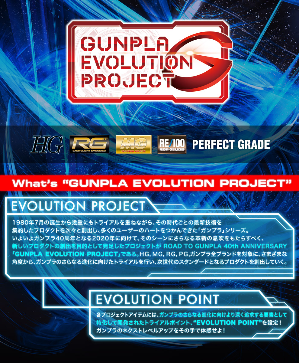 GUNPLA EVOLUTION PROJECT | バンダイ ホビーサイト