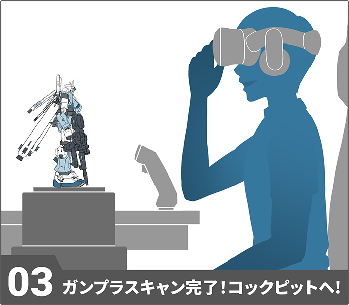 03 ガンプラスキャン完了！コックピットへ！