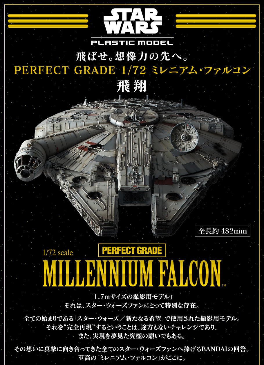 ☆新品 未開封 スターウォーズ PERFECT GRADE 1/72 ミレニアム