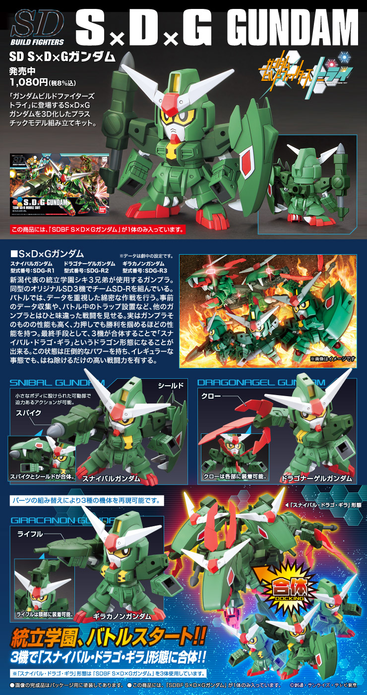 Sdbf S D Gガンダム バンダイ ホビーサイト