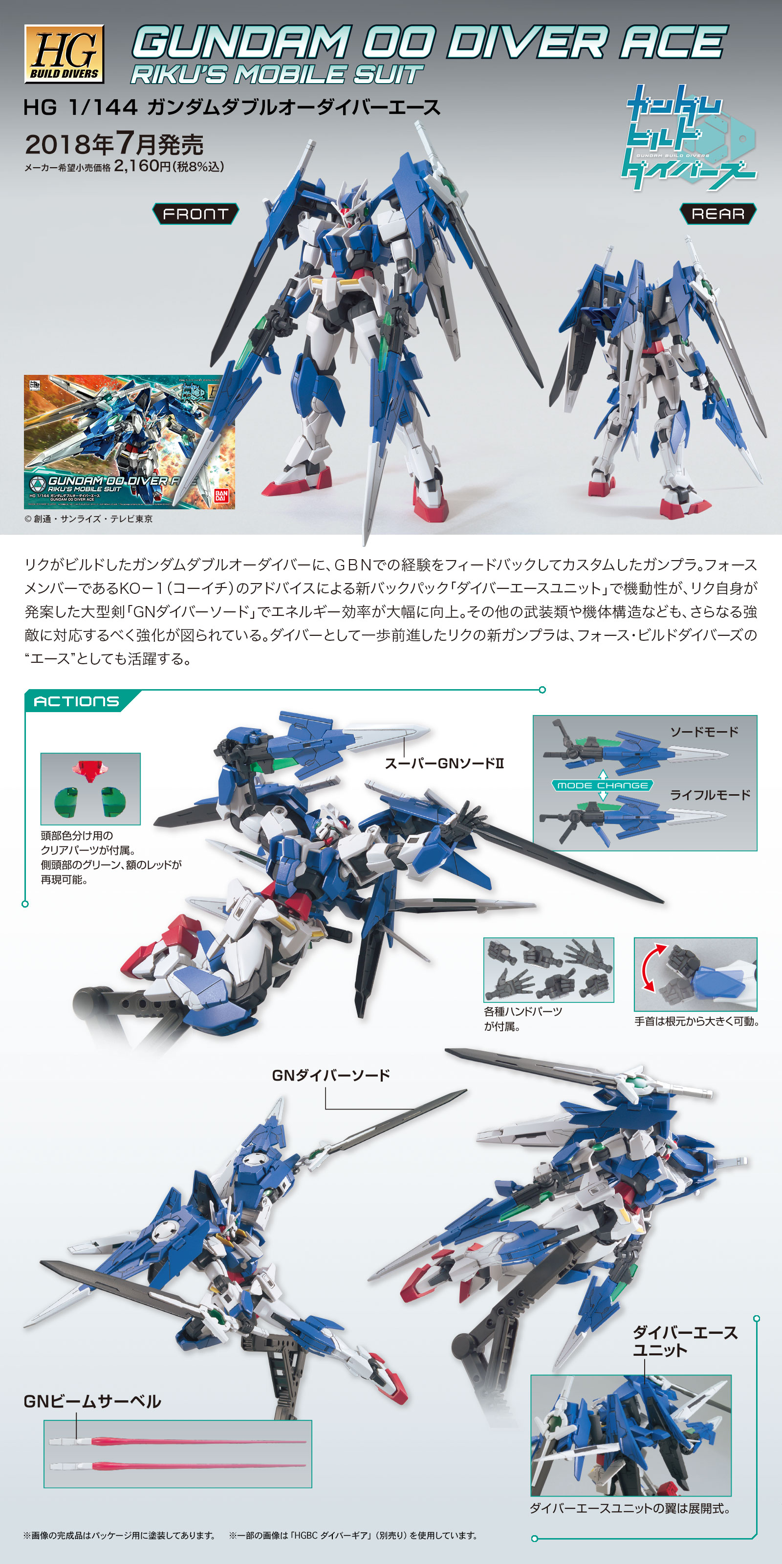 HGBD 1/144 No.09 GN-0000DVR/A 00 Gundam Diver Ace
