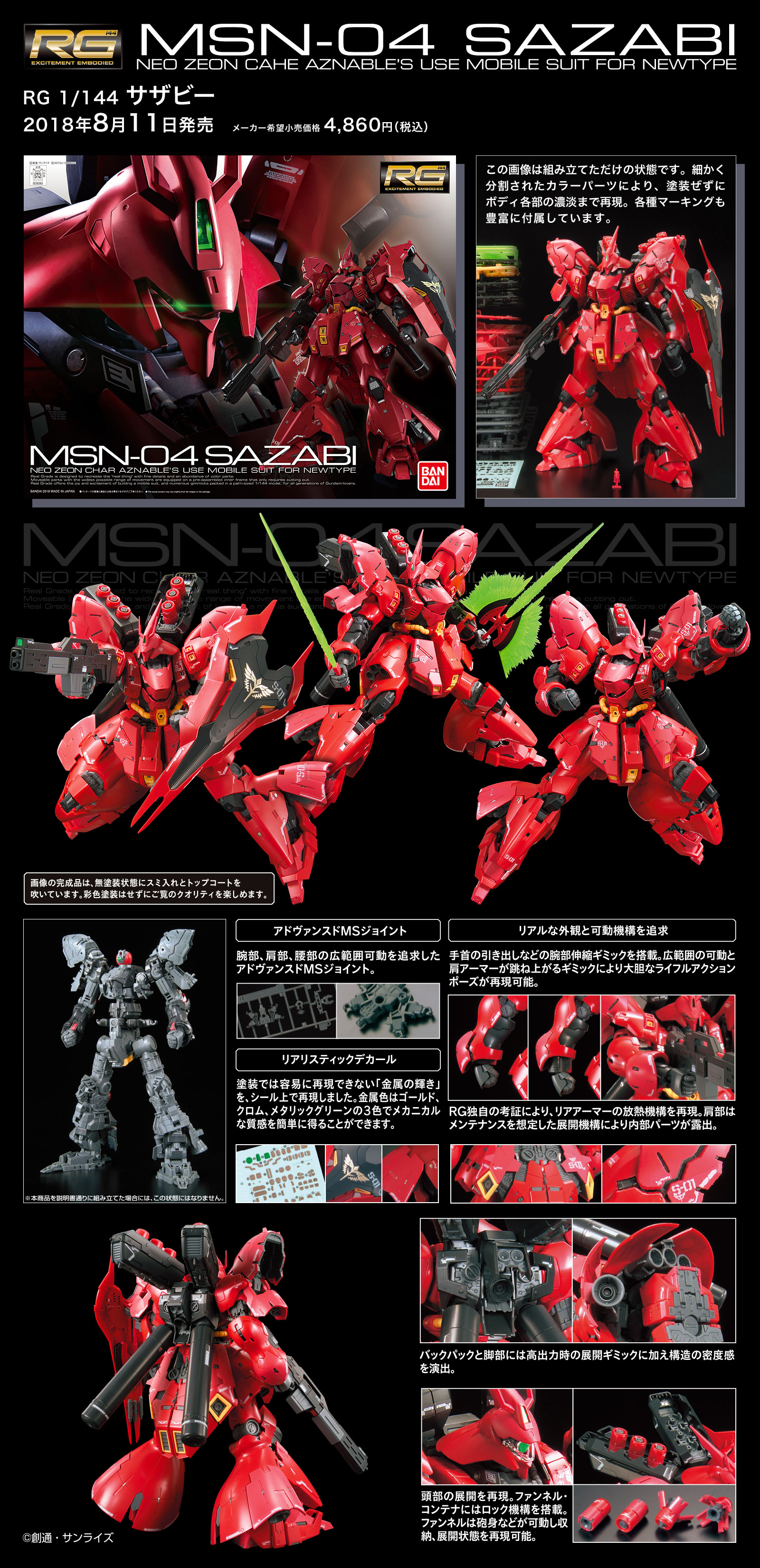 RG 1/144 No.29 MSN-04 Sazabi