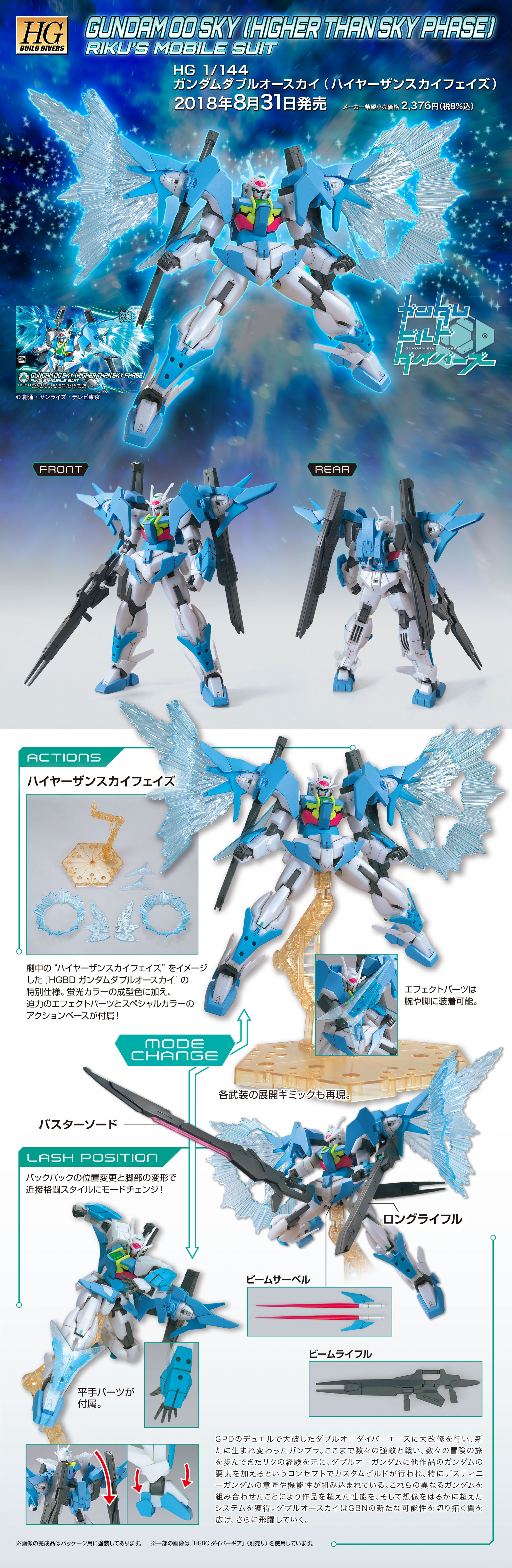 HGBD 1/144 No.14-SP GN-0000DVR/S Gundam 00 Sky(Higher Than Sky Phase)