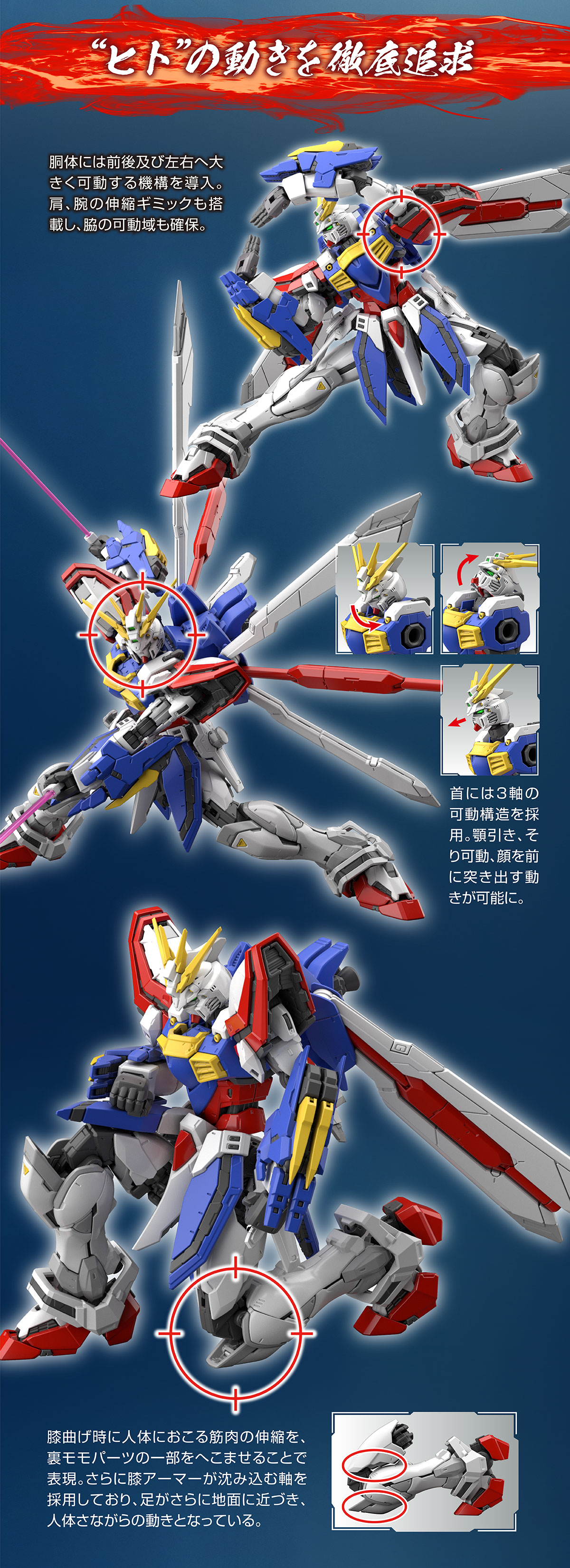 RG 1/144 #37 God Gundam