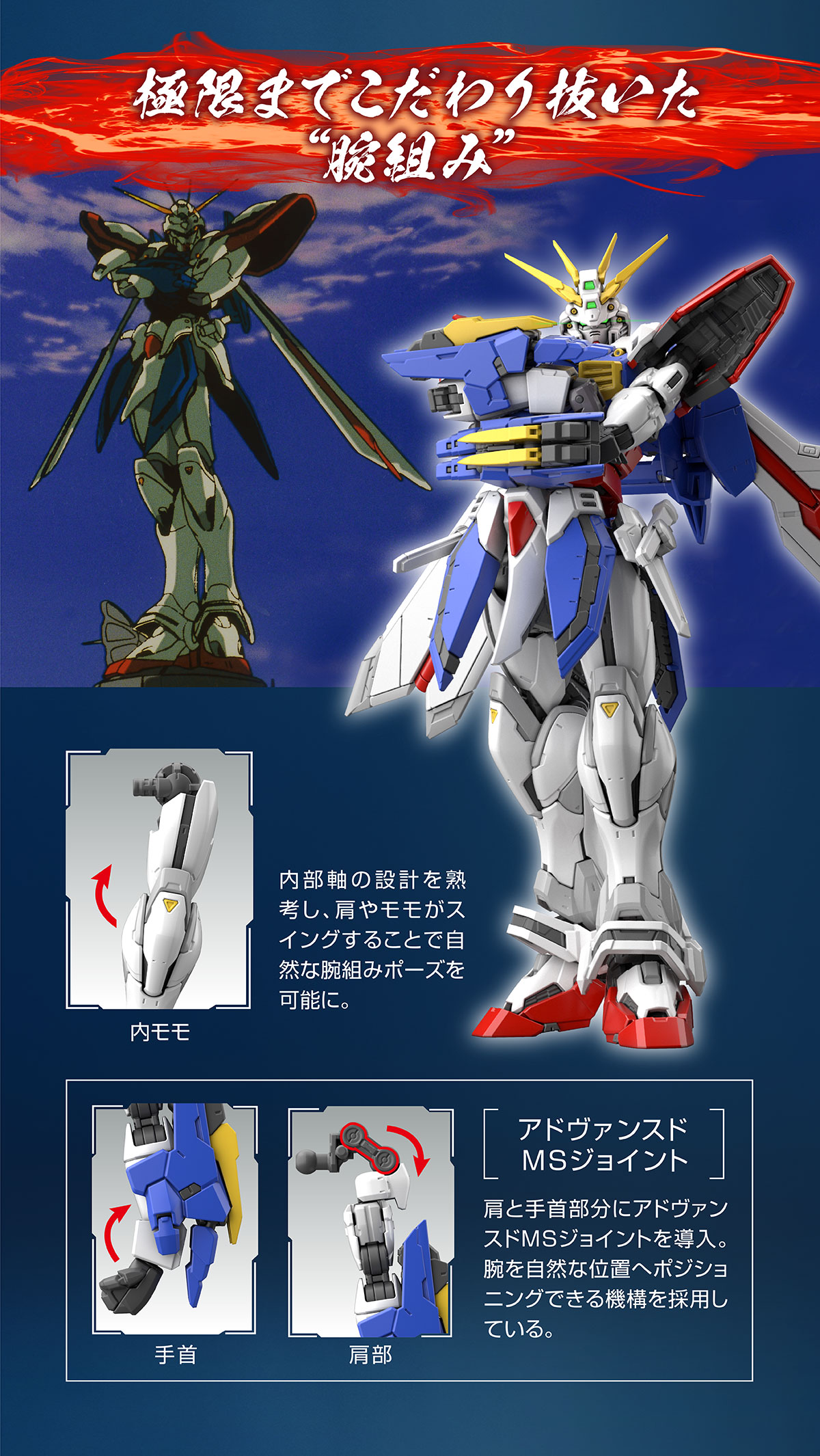 Bandai RG 1/144 God Gundam Model Kit – Gunpla Style