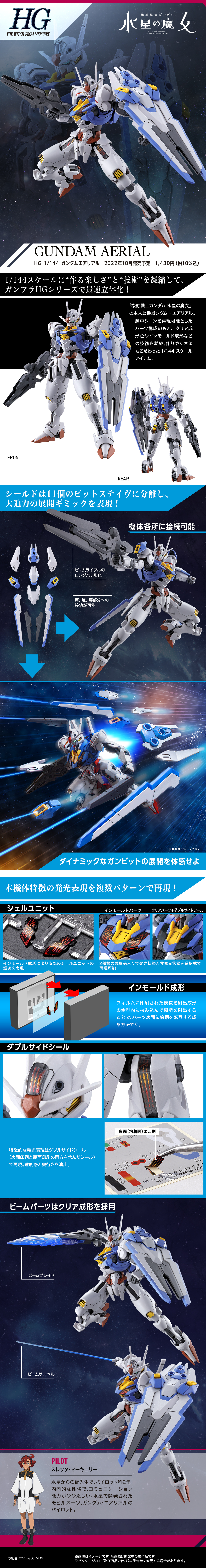 HGWM 1/144 No.03 XVX-016 Gundam Aerial