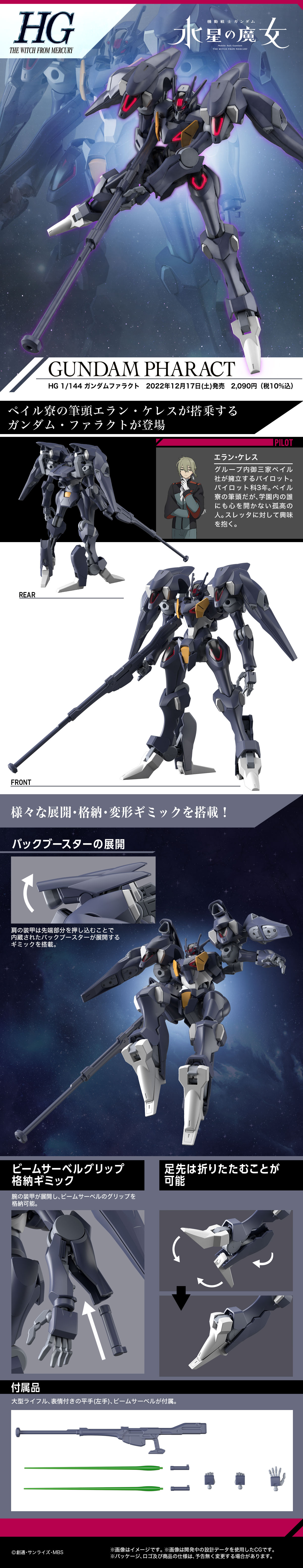 HGWM 1/144 No.07 FP/A-77 Gundam Pharact
