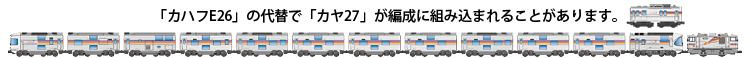 「カハフE26」の代替で「カヤ27」が編成に組み込まれることがあります。